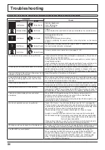 Preview for 82 page of Panasonic TH-80LFB70U Operating Instructions Manual