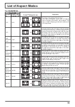 Preview for 85 page of Panasonic TH-80LFB70U Operating Instructions Manual