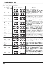 Preview for 86 page of Panasonic TH-80LFB70U Operating Instructions Manual