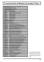 Preview for 89 page of Panasonic TH-80LFB70U Operating Instructions Manual