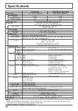 Preview for 90 page of Panasonic TH-80LFB70U Operating Instructions Manual