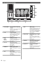 Предварительный просмотр 16 страницы Panasonic TH-84EF1U Operating Instructions Manual