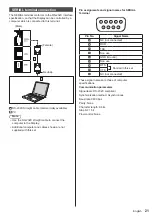 Предварительный просмотр 21 страницы Panasonic TH-84EF1U Operating Instructions Manual