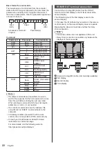 Предварительный просмотр 22 страницы Panasonic TH-84EF1U Operating Instructions Manual