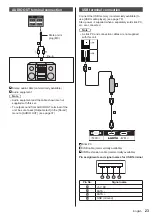 Предварительный просмотр 23 страницы Panasonic TH-84EF1U Operating Instructions Manual