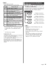 Предварительный просмотр 83 страницы Panasonic TH-84EF1U Operating Instructions Manual