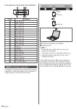 Предварительный просмотр 20 страницы Panasonic TH-84LQ70LU Operating Instructions Manual