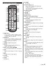 Предварительный просмотр 25 страницы Panasonic TH-84LQ70LU Operating Instructions Manual