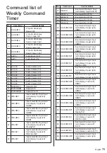 Предварительный просмотр 75 страницы Panasonic TH-84LQ70LU Operating Instructions Manual