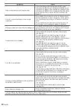 Предварительный просмотр 80 страницы Panasonic TH-84LQ70LU Operating Instructions Manual