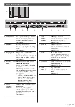 Предварительный просмотр 15 страницы Panasonic TH-84LQ70U Operating Instructions Manual