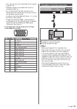 Предварительный просмотр 19 страницы Panasonic TH-84LQ70U Operating Instructions Manual