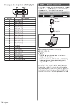 Предварительный просмотр 20 страницы Panasonic TH-84LQ70U Operating Instructions Manual