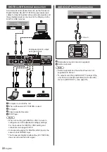 Предварительный просмотр 22 страницы Panasonic TH-84LQ70U Operating Instructions Manual