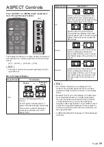 Предварительный просмотр 29 страницы Panasonic TH-84LQ70U Operating Instructions Manual