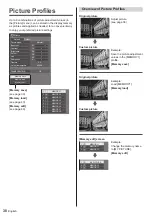 Предварительный просмотр 38 страницы Panasonic TH-84LQ70U Operating Instructions Manual