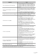 Предварительный просмотр 77 страницы Panasonic TH-84LQ70U Operating Instructions Manual