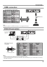 Preview for 13 page of Panasonic TH-85PB1U Operating Instructions Manual