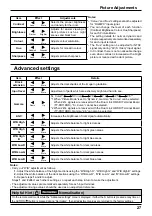 Предварительный просмотр 27 страницы Panasonic TH-85PF12E Operating Instructions Manual