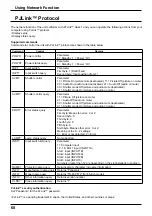 Предварительный просмотр 60 страницы Panasonic TH-85PF12E Operating Instructions Manual