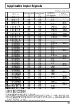 Предварительный просмотр 63 страницы Panasonic TH-85PF12E Operating Instructions Manual