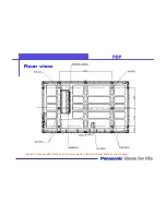 Preview for 5 page of Panasonic TH-85PF12U Installation Manual