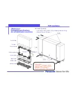 Preview for 26 page of Panasonic TH-85PF12U Installation Manual