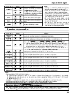 Preview for 29 page of Panasonic TH-85PF12U Manual De Instrucciones