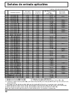 Preview for 62 page of Panasonic TH-85PF12U Manual De Instrucciones