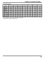 Preview for 63 page of Panasonic TH-85PF12U Manual De Instrucciones