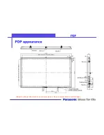 Предварительный просмотр 4 страницы Panasonic TH-85PF12UK Installation Manual