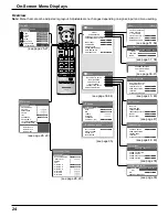 Preview for 24 page of Panasonic TH-85PF12W Operating Instructions Manual