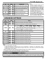 Preview for 29 page of Panasonic TH-85PF12W Operating Instructions Manual