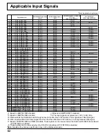 Preview for 62 page of Panasonic TH-85PF12W Operating Instructions Manual