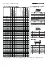 Preview for 3 page of Panasonic TH-85VX200C Product Specification