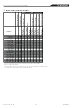 Preview for 4 page of Panasonic TH-85VX200C Product Specification