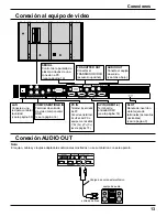 Preview for 13 page of Panasonic TH-85VX200U (Spanish) Manual De Instrucciones