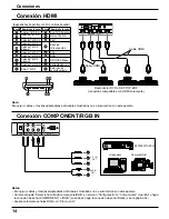 Preview for 14 page of Panasonic TH-85VX200U (Spanish) Manual De Instrucciones