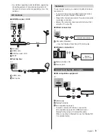 Preview for 9 page of Panasonic TH-85X940A Viera Operating Instructions Manual