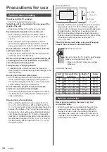 Предварительный просмотр 10 страницы Panasonic TH-86CQ1U Operating Instructions Manual