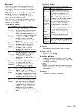 Предварительный просмотр 39 страницы Panasonic TH-86CQ1U Operating Instructions Manual