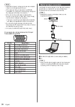 Предварительный просмотр 20 страницы Panasonic TH-86CQ2U Operating Instructions Manual