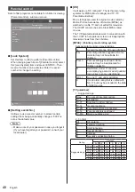 Предварительный просмотр 40 страницы Panasonic TH-86CQ2U Operating Instructions Manual