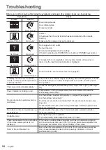 Предварительный просмотр 54 страницы Panasonic TH-86CQ2U Operating Instructions Manual