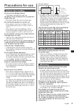 Предварительный просмотр 9 страницы Panasonic TH-86EQ1W Operating Instructions Manual