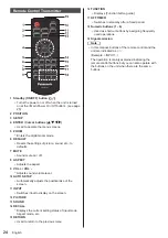 Предварительный просмотр 24 страницы Panasonic TH-86EQ2W Operating Instructions Manual