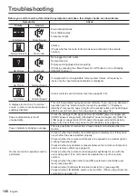 Предварительный просмотр 140 страницы Panasonic TH-86SQ1HW Operating Instructions Manual