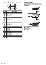 Preview for 24 page of Panasonic TH-86SQ1W Operating Instructions Manual