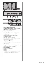 Preview for 31 page of Panasonic TH-86SQ1W Operating Instructions Manual