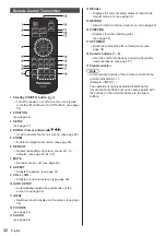 Preview for 32 page of Panasonic TH-86SQ1W Operating Instructions Manual